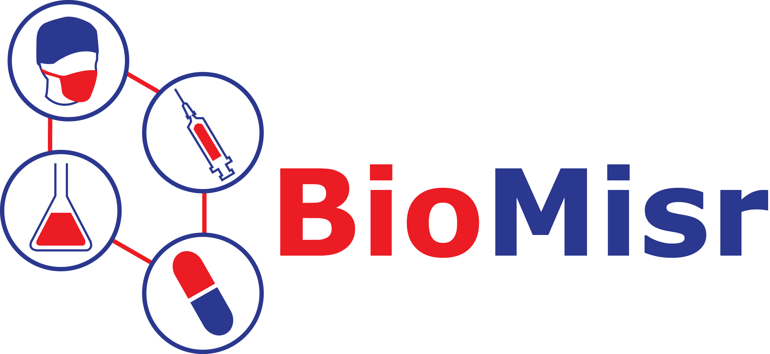 BioMisr